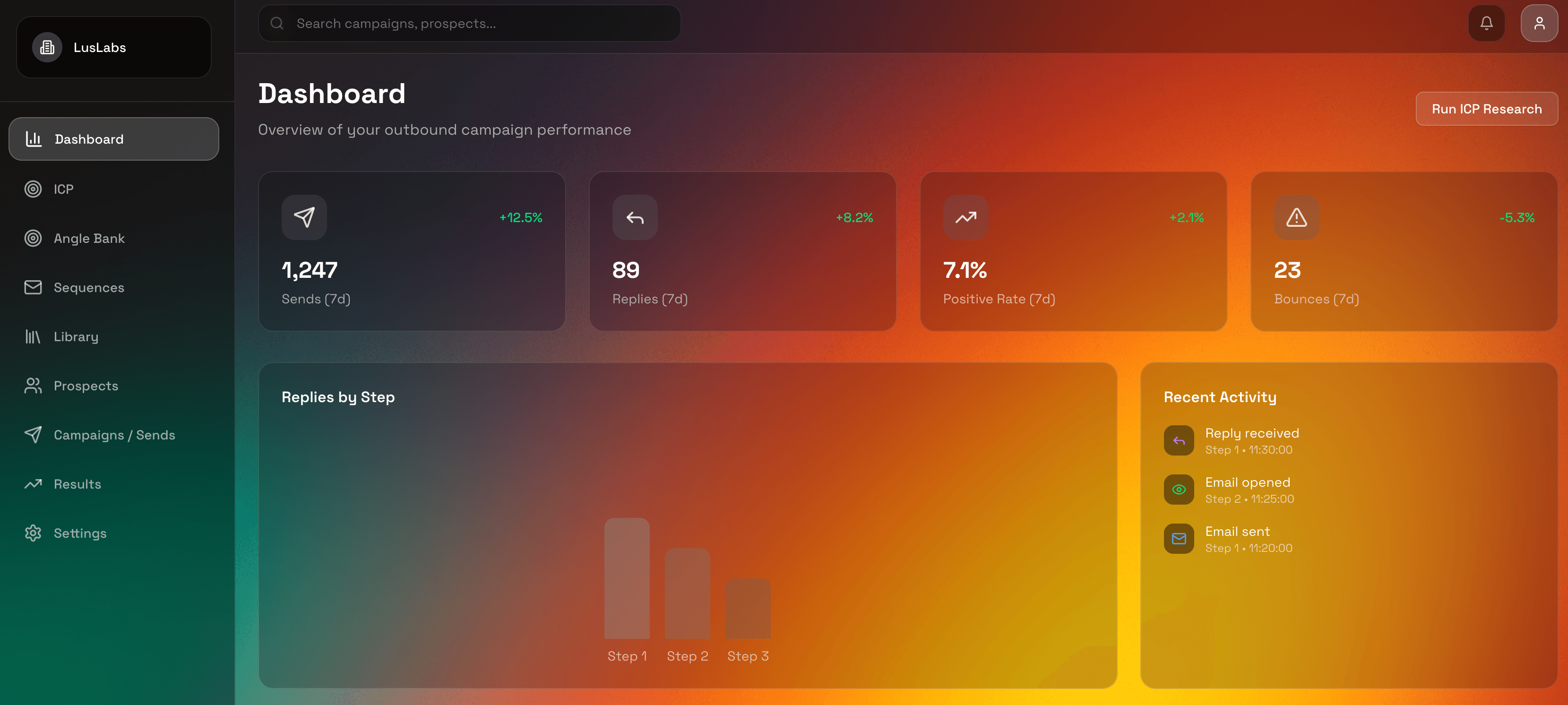 Dashboard preview of Parlantex